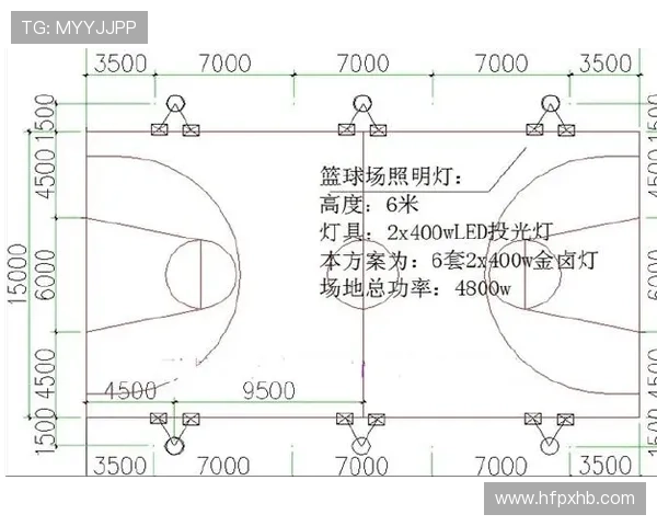 篮球新规则解读：八秒违例判罚标准与最新变化
