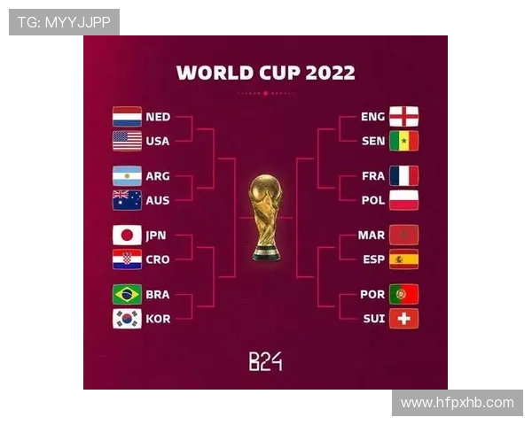 卡塔尔队2026美加墨世界杯赛程前瞻:晋级形势与小组赛对手分析 卡塔尔队2026美加墨世界杯赛程前瞻:晋级形势与小组赛对手分析